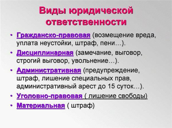 Административная ответственность: социальные и экономические нарушения