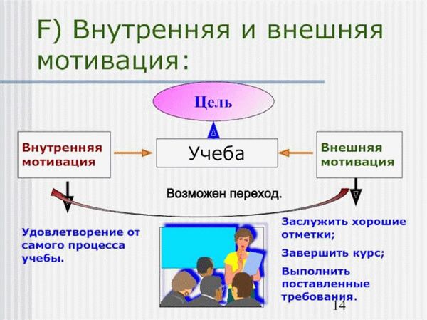 Пишем статьи о питании, тренировках и здоровом образе жизни на основе научных исследований