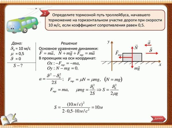 Как меняется стоимость битого авто?