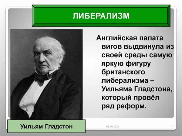 Влияние Пьера Жозефа Прудона на современные политические движения