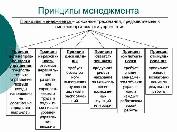 Мотив преступления: понятие и значение