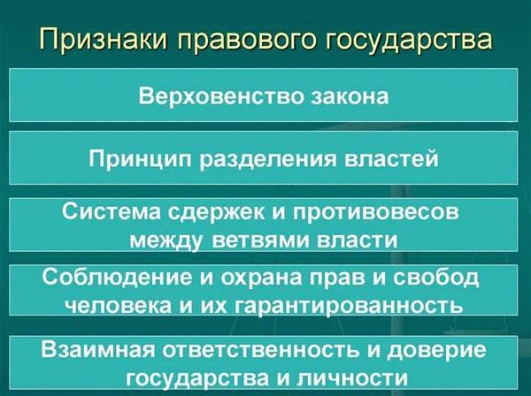 В частном праве действует