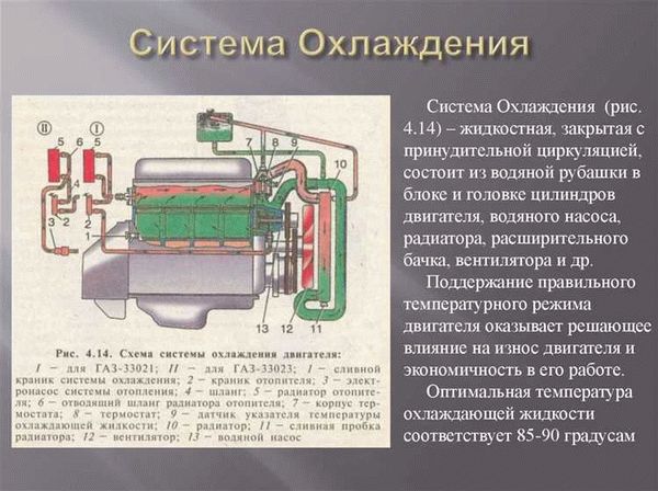 Как работает термостат?