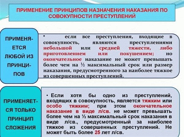 Правовые аспекты с какого возраста гражданин начинает нести уголовную ответственность