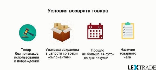 Порядок возврата товара без чека по закону о ЗПП