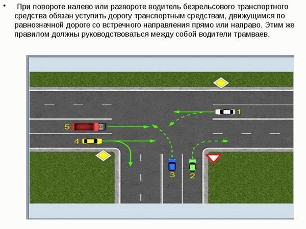 Как определить границы перекрестка