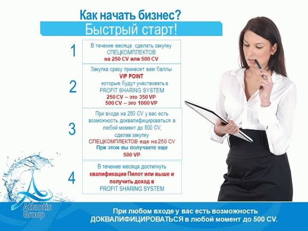 Анализ конкурентов