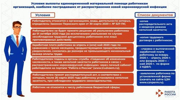 Юридически консультируем иностранных граждан по возможностям остаться в России