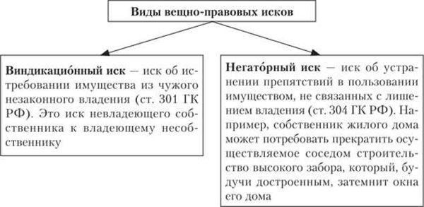 Hover Box Element: современный подход к защите прав клиентов