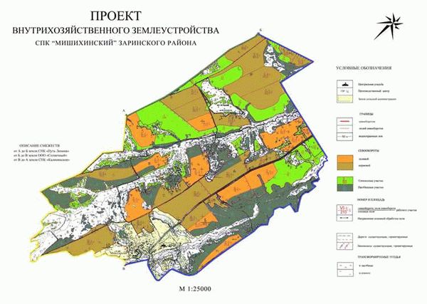 Роль Администрации Уинского муниципального округа в управлении