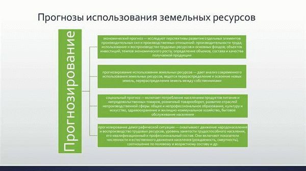 Понятие и характеристика земель водного фонда: правовой режим и положение