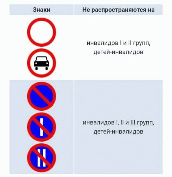 Какую помощь юриста и адвоката можно получить при проезде под кирпич?