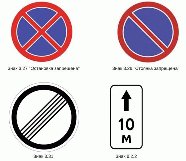 Как выглядит знак, запрещающий остановку и стоянку?