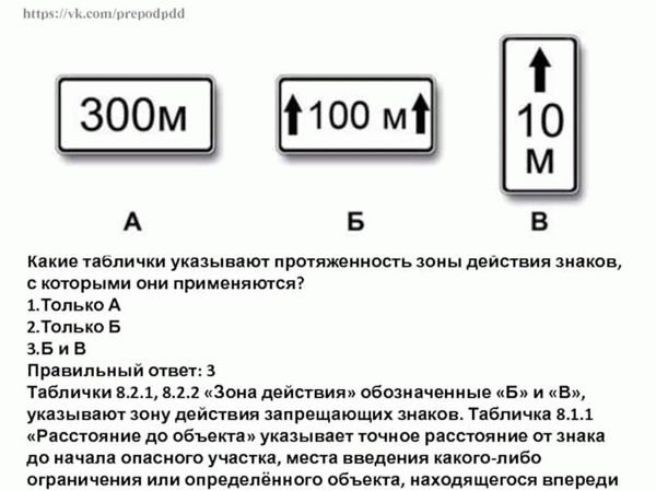 Знак 8.2.1 «Зона действия»